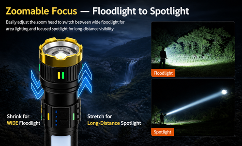 High Power Rechargeable LED Torch with 2km Range