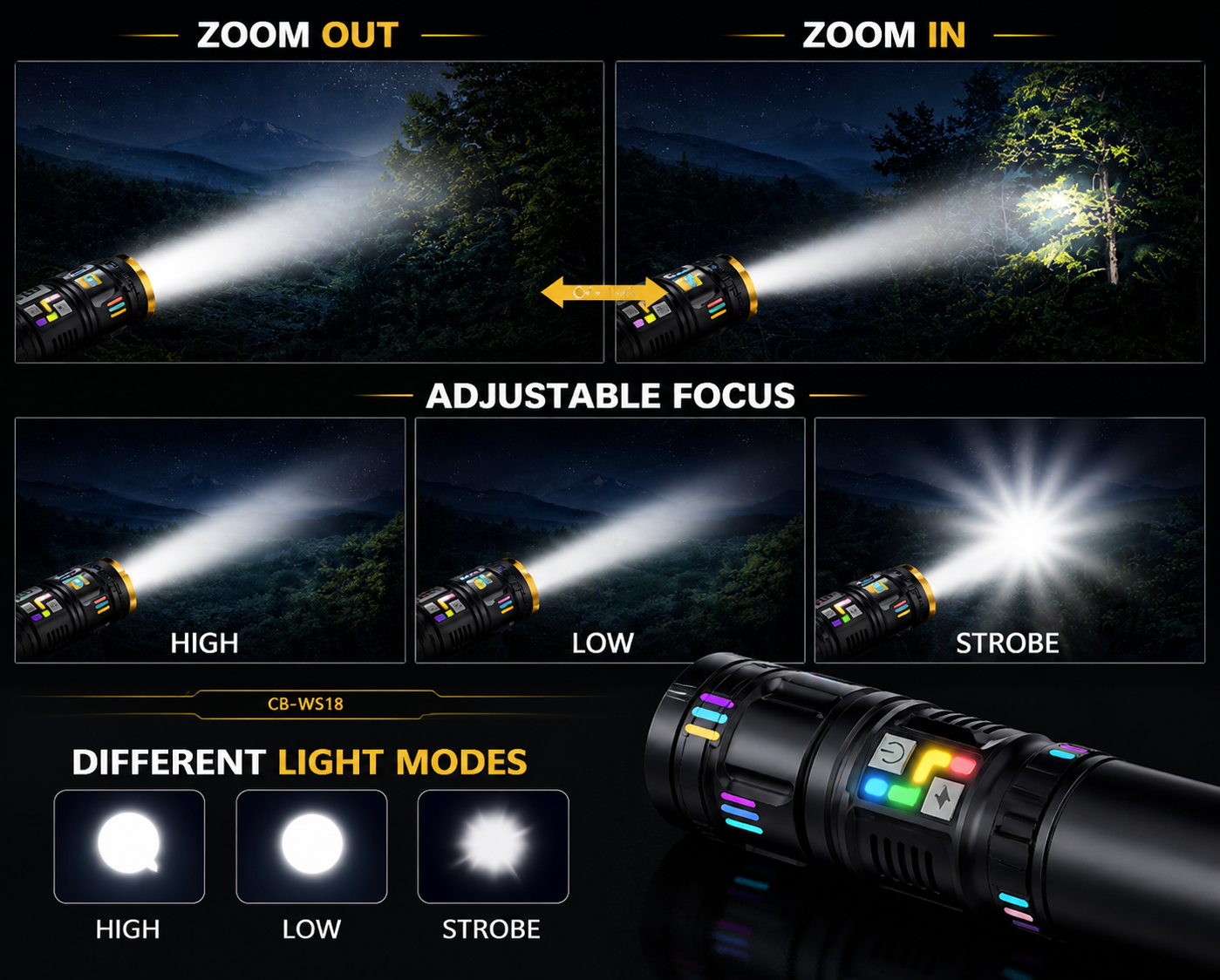 High Power Rechargeable LED Torch with 2km Range