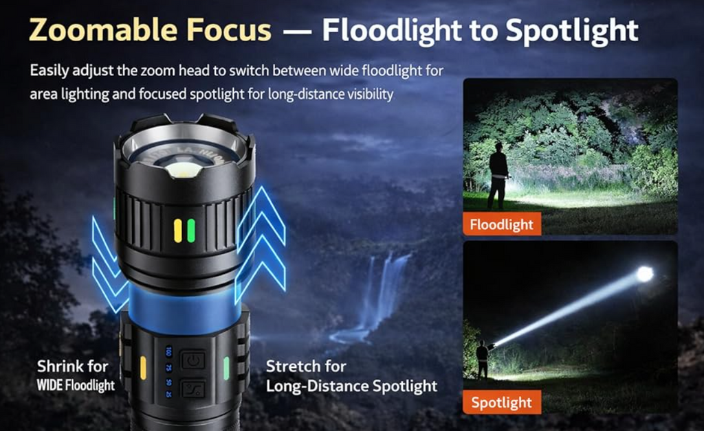 High Power Rechargeable LED Torch with 1km Range