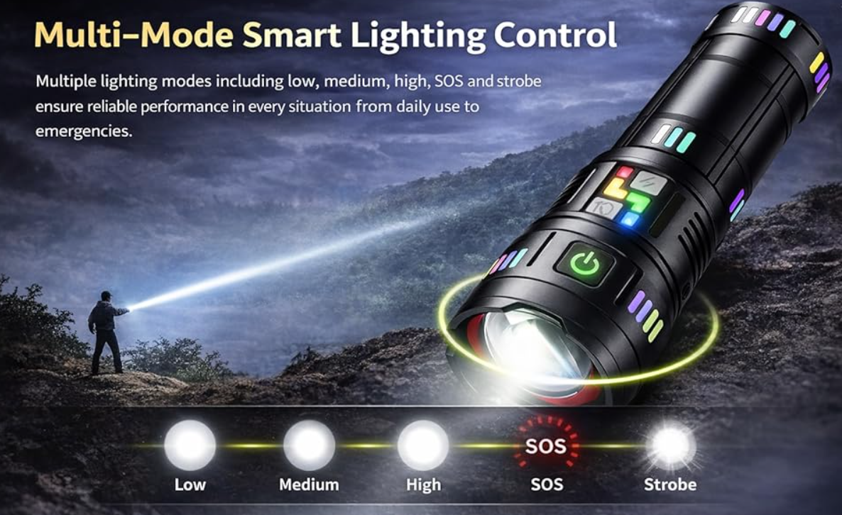 High Power Rechargeable LED Torch with 1km Range